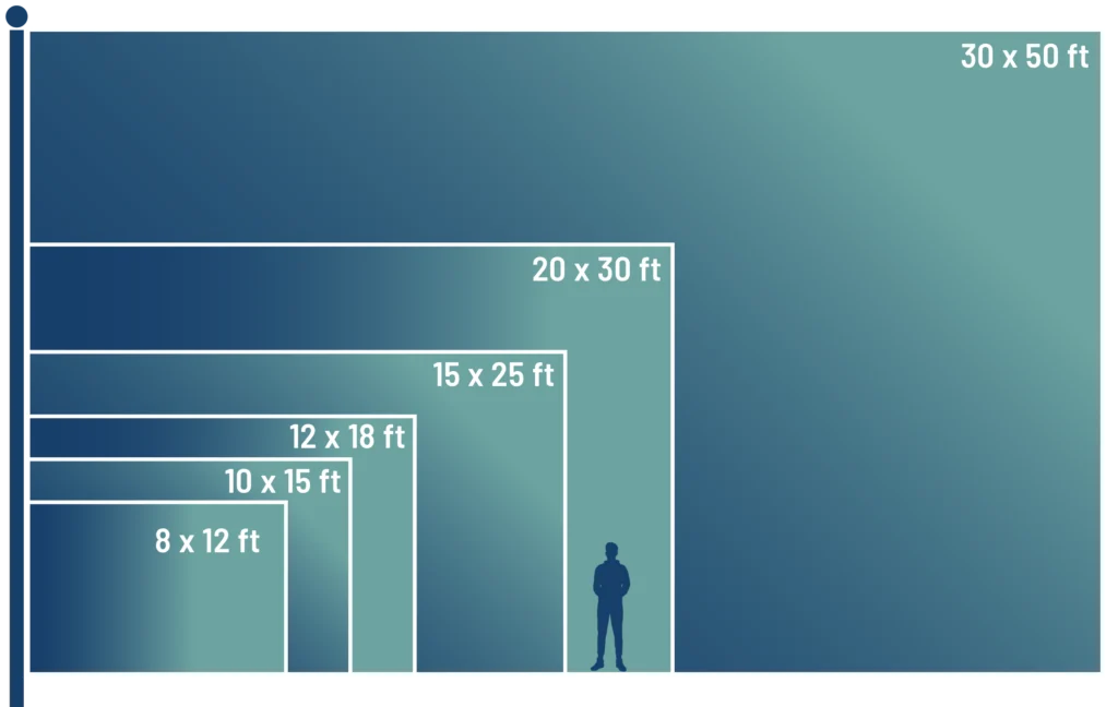 flags oversize sizes
