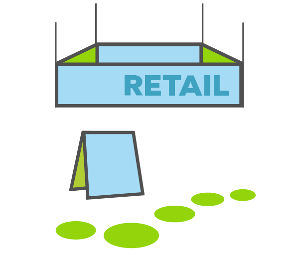 retail signage hangins